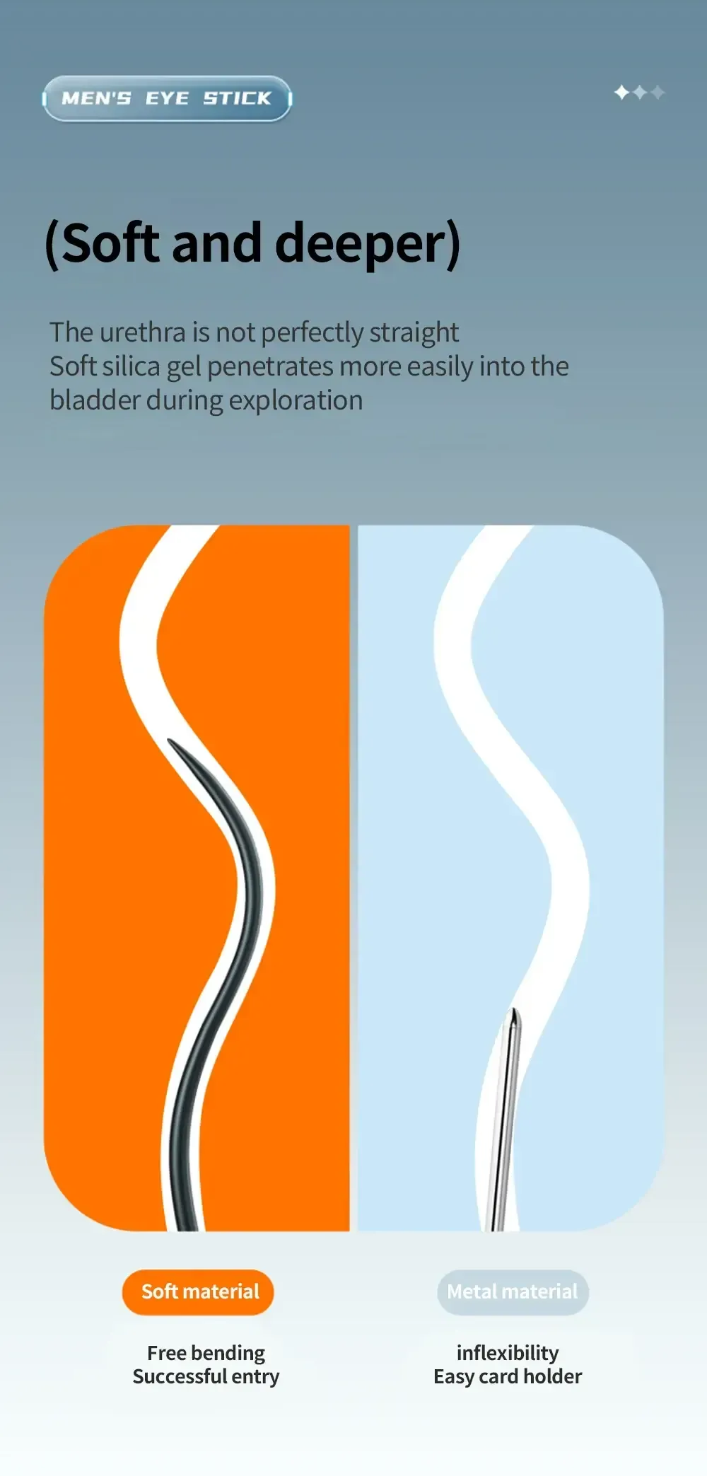 korper wasserdichter urethra toy